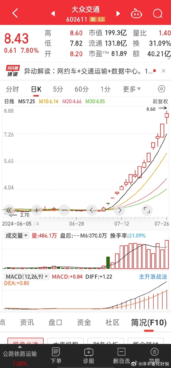 關(guān)于股票873877的全面解析,股票873877全面解析與深度探討