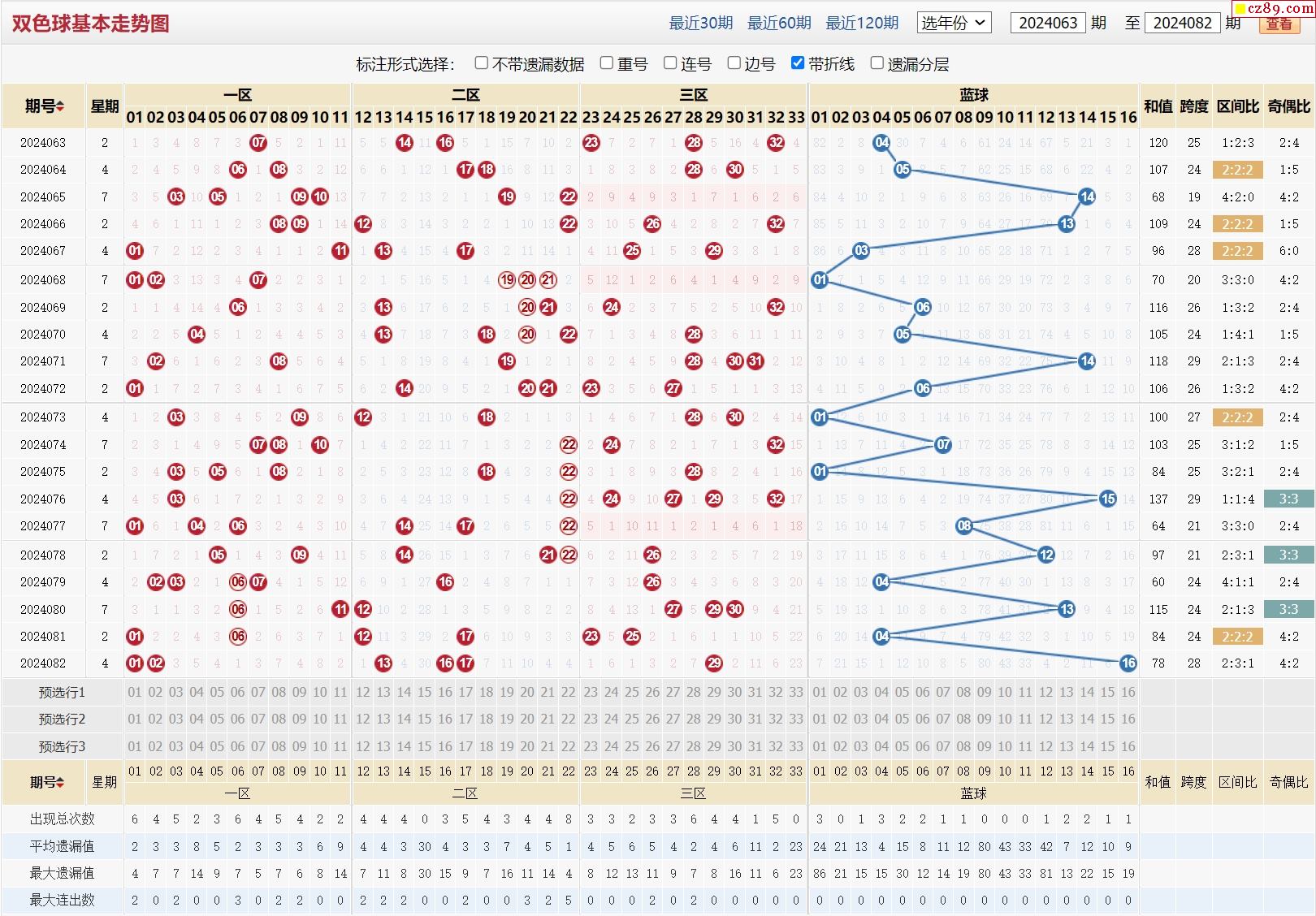 新澳走勢圖，探索與解析，新澳走勢圖深度探索與解析