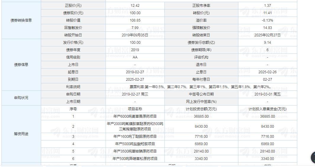 關于代碼002391的深入解析與SEO優(yōu)化策略，代碼002391深度解析與SEO優(yōu)化策略探討