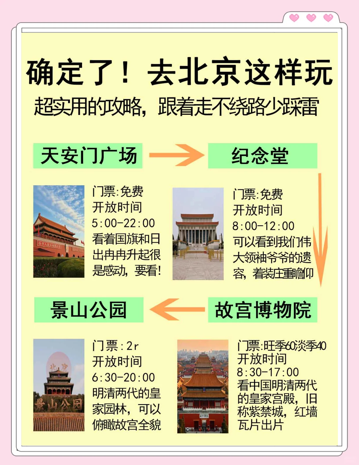北京旅游攻略推薦，探索古都的無限魅力，北京旅游攻略，探索古都的魅力無限