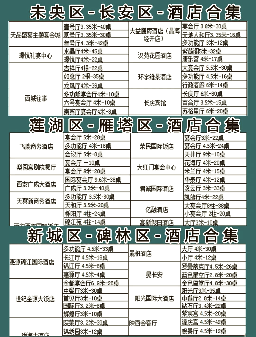 西安酒店預(yù)訂攻略，輕松預(yù)訂心儀住宿，暢游古都西安，西安酒店預(yù)訂攻略，輕松暢游古都西安，預(yù)訂心儀住宿