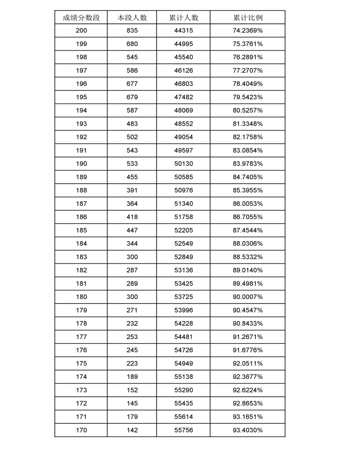 新澳門開獎結(jié)果及開獎記錄表詳解，澳門最新開獎結(jié)果及記錄表全面解析