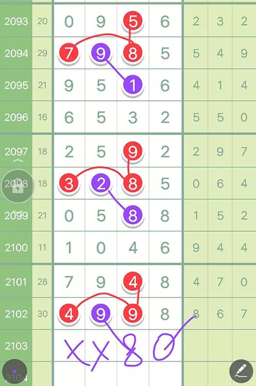 王中王精選六肖中特一，揭秘生肖運(yùn)勢(shì)與SEO優(yōu)化之道，王中王精選六肖中特一，生肖運(yùn)勢(shì)與SEO優(yōu)化揭秘