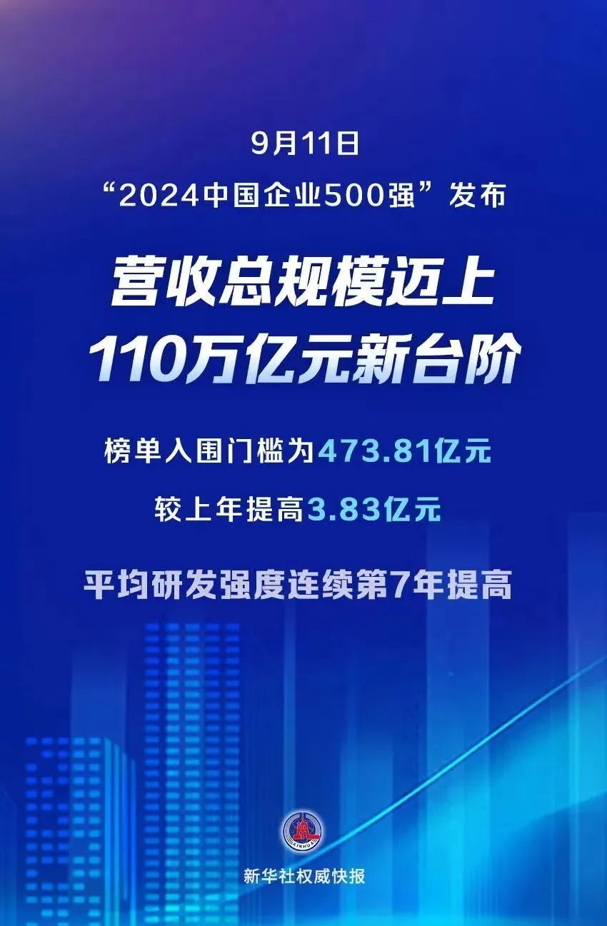 新澳2025年精準(zhǔn)三中三，未來(lái)趨勢(shì)與策略洞察，新澳2025精準(zhǔn)預(yù)測(cè)，未來(lái)趨勢(shì)與策略洞察