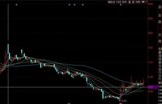 中油工程股票，投資潛力與市場前景分析，中油工程股票投資潛力與市場前景深度解析
