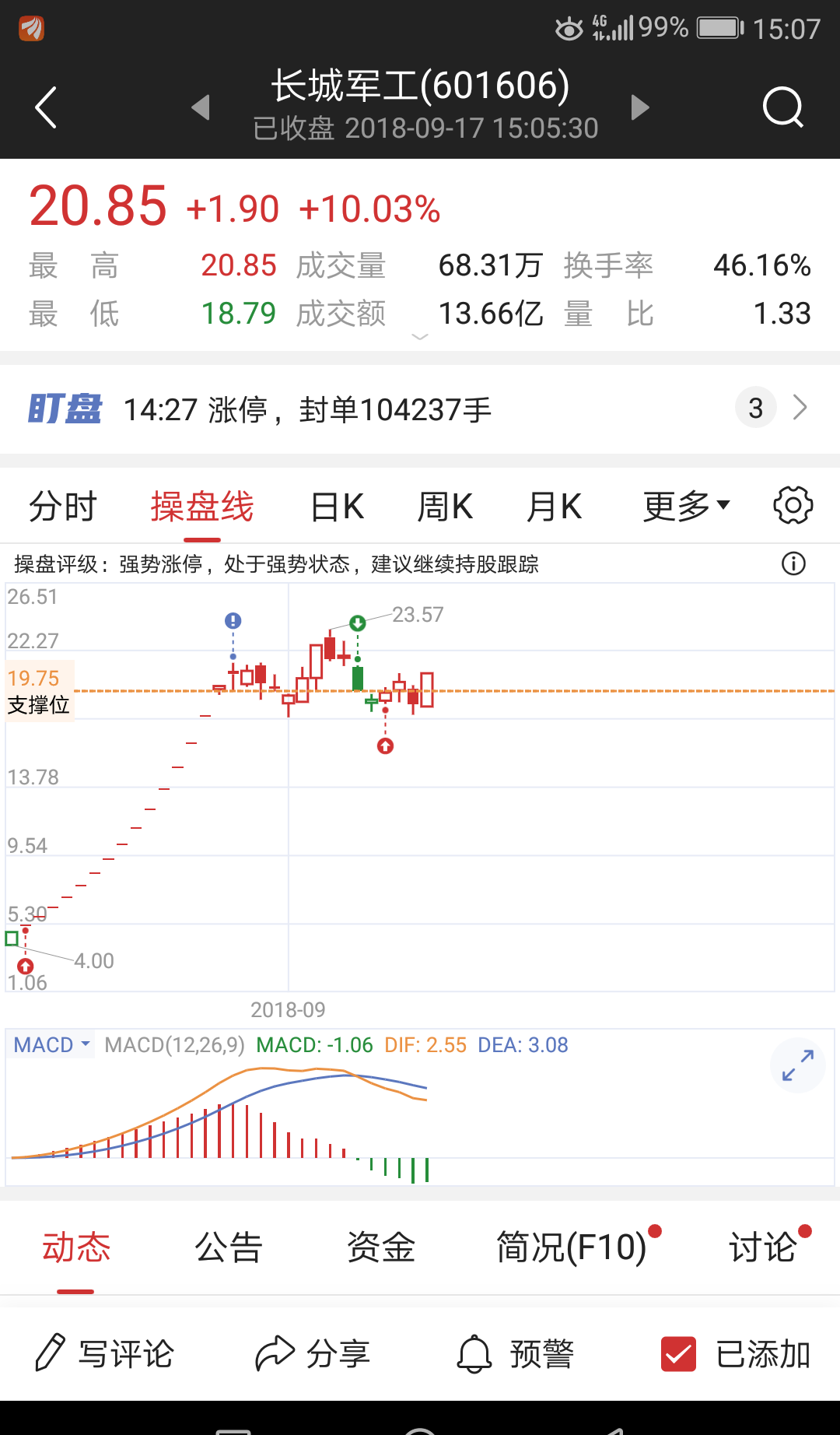長城軍工股吧，深度解析與前景展望，長城軍工股吧，深度解析及前景展望