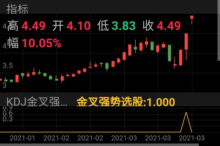 深入了解關(guān)鍵詞，600212——探索其背后的含義與價值，關(guān)鍵詞背后的故事，揭秘數(shù)字600212背后的含義與價值探索