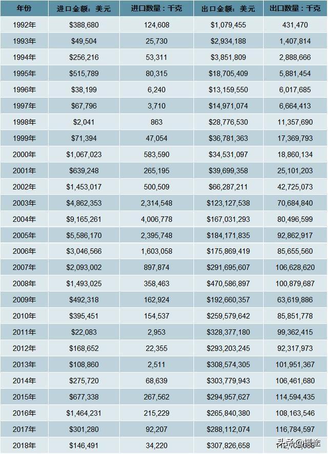 揭秘未來(lái)藍(lán)圖，2025精準(zhǔn)資料免費(fèi)大全，揭秘未來(lái)藍(lán)圖，2025精準(zhǔn)資料免費(fèi)大全手冊(cè)