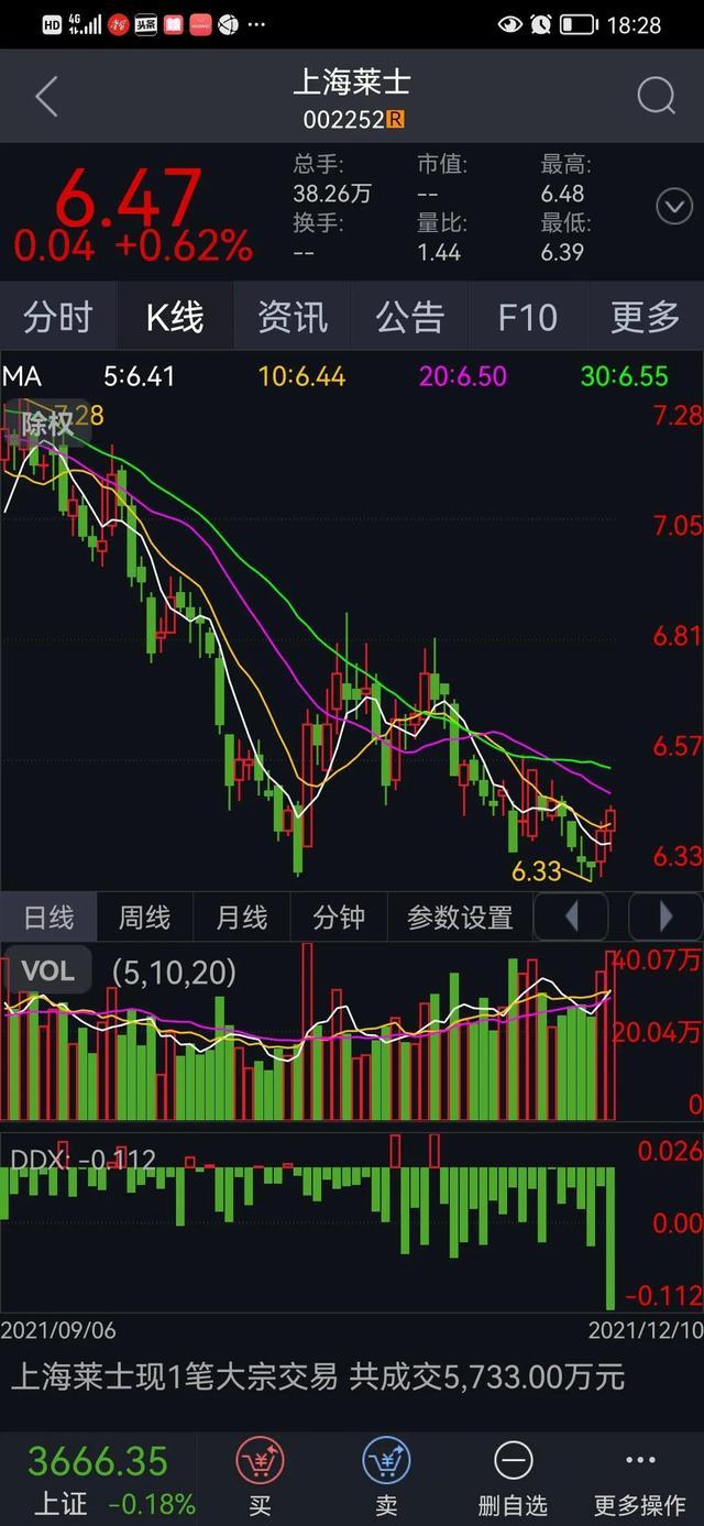 上海萊士股吧，深度解析與前景展望，上海萊士股吧深度解析及前景展望