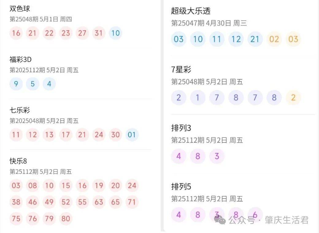 新澳門六開彩開獎(jiǎng)結(jié)果與最新查詢指南，澳門六開彩最新開獎(jiǎng)結(jié)果與查詢指南