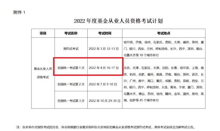 關(guān)于基金從業(yè)資格考試2023年考試時間的全面解析，2023年基金從業(yè)資格考試時間全面解析