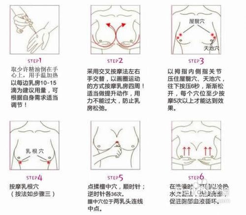 豐胸效果最好的方法——全面解析最佳豐胸途徑，豐胸最佳方法解析，全面探索最有效的豐胸途徑