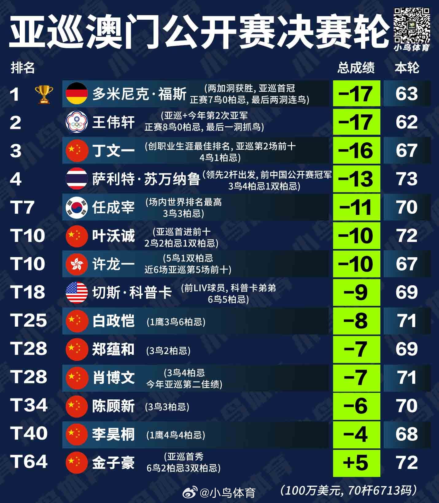 澳門2025全年資料免費(fèi)大全下，探索與預(yù)測，澳門2025全年資料探索與預(yù)測大全免費(fèi)公開