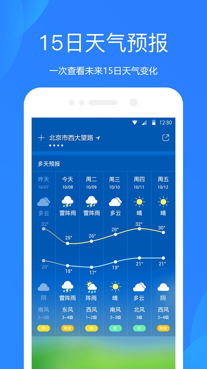 康保天氣預(yù)報(bào)，準(zhǔn)確及時(shí)的天氣信息，為您的生活保駕護(hù)航，康保天氣預(yù)報(bào)，精準(zhǔn)天氣信息，護(hù)航您的生活