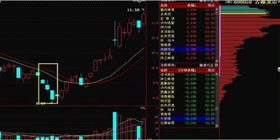 探索代碼世界中的寶藏，關(guān)于股票代碼600059的深入解析，股票代碼600059深度解析，探尋代碼世界的寶藏