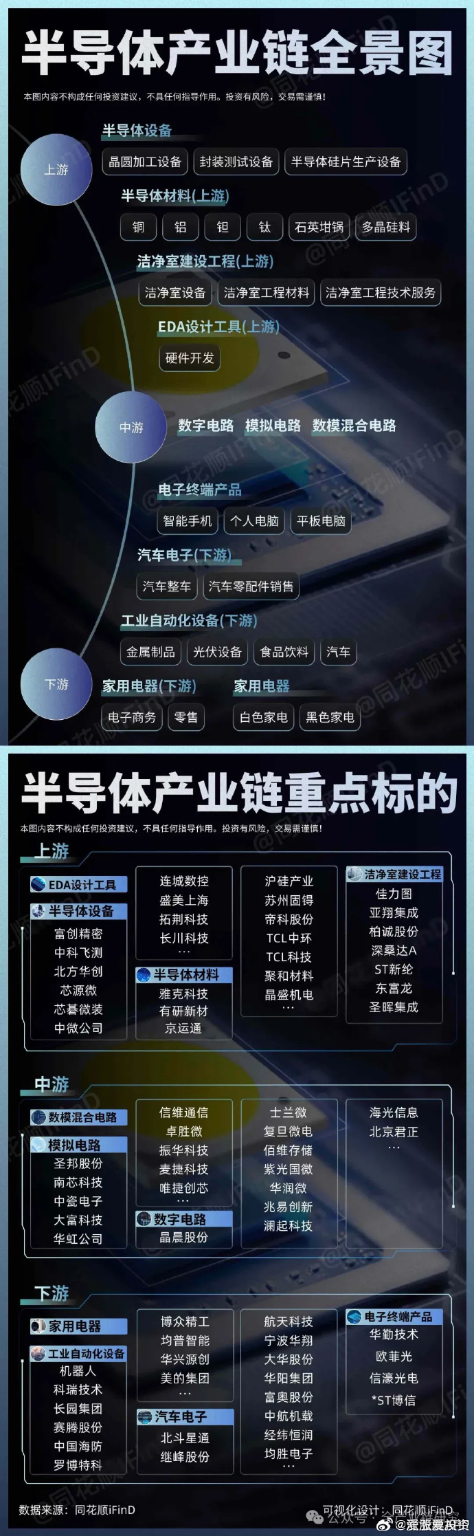 國產(chǎn)半導(dǎo)體最新消息，技術(shù)突破與創(chuàng)新發(fā)展，國產(chǎn)半導(dǎo)體技術(shù)突破與創(chuàng)新發(fā)展最新消息