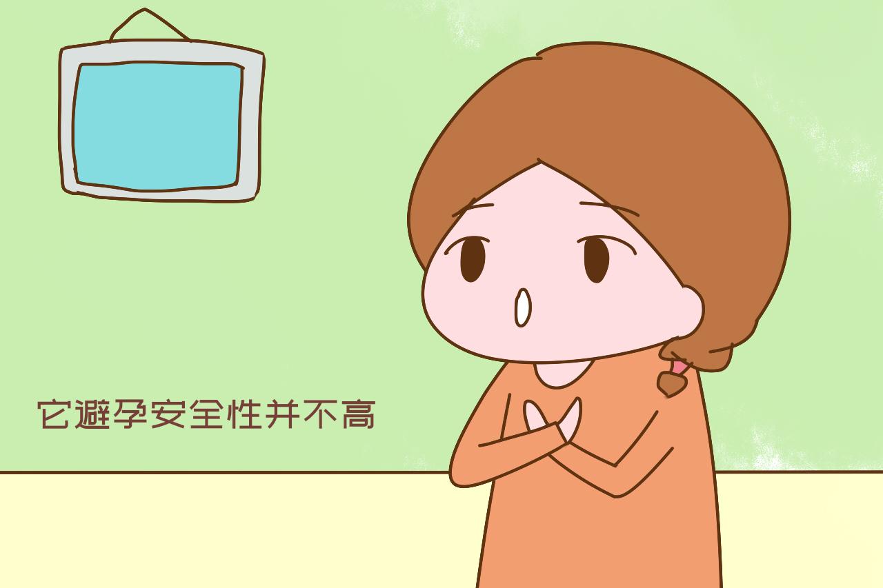 全面解析安全期計算，助你輕松掌握避孕知識，全面解析安全期計算，助你掌握避孕技巧