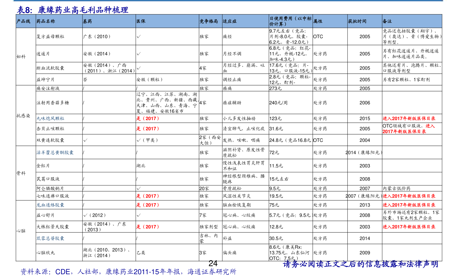 探索300071華誼嘉信股吧的獨特魅力與機遇，探索華誼嘉信股吧的獨特魅力和無限機遇